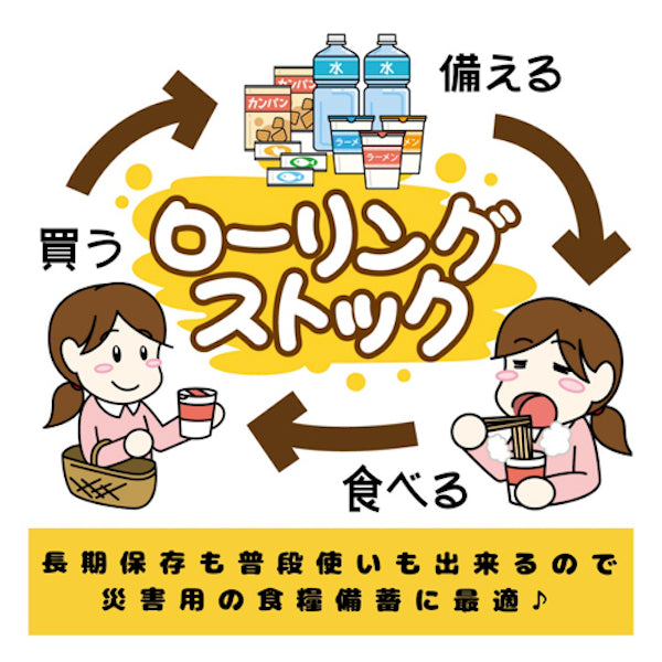 乾燥ねぎ　フリーズドライ製法・8ｍｍ斜め切り